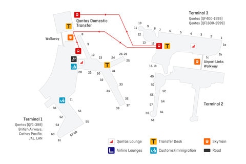 シドニー国際空港