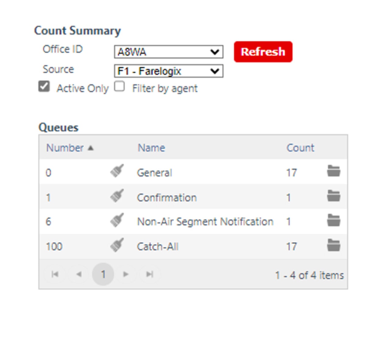 Accessing office queues