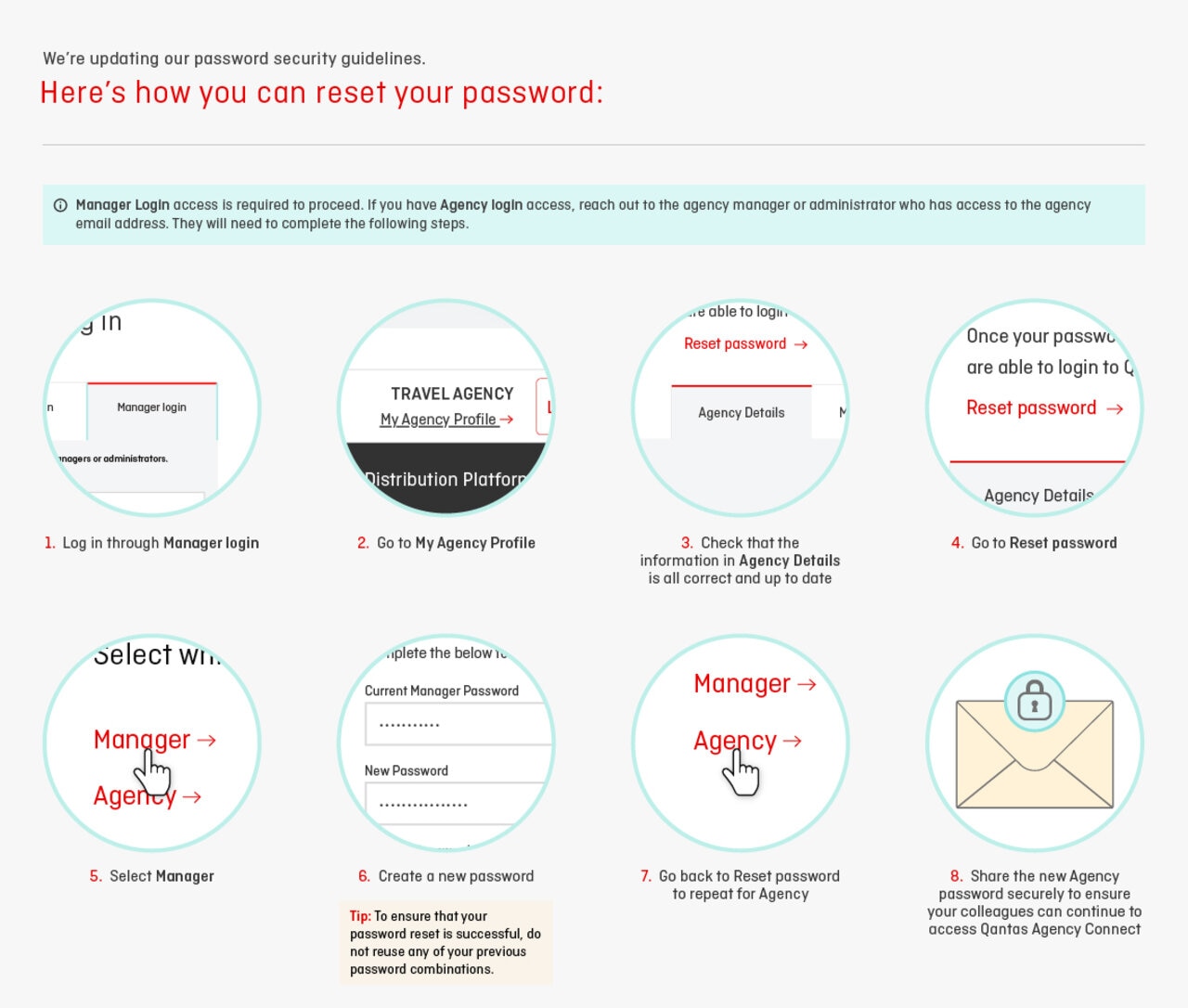 reset password infographic